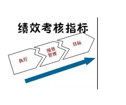 绩效考核不能流于形式